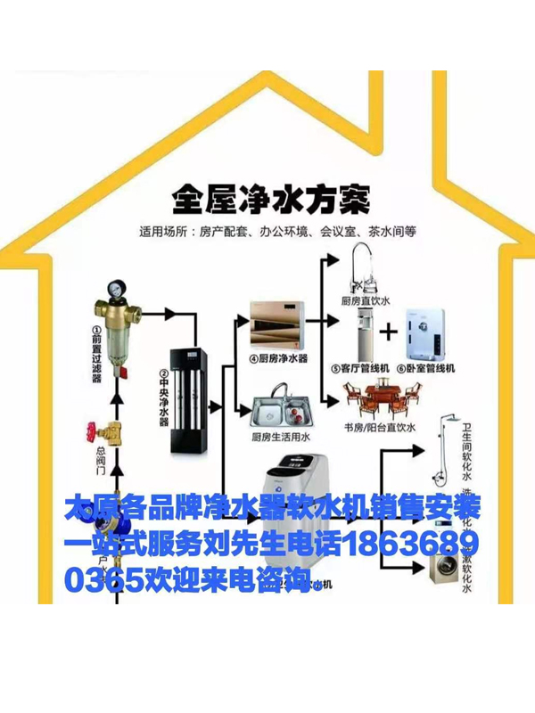 太原家用商用軟水機安裝圖